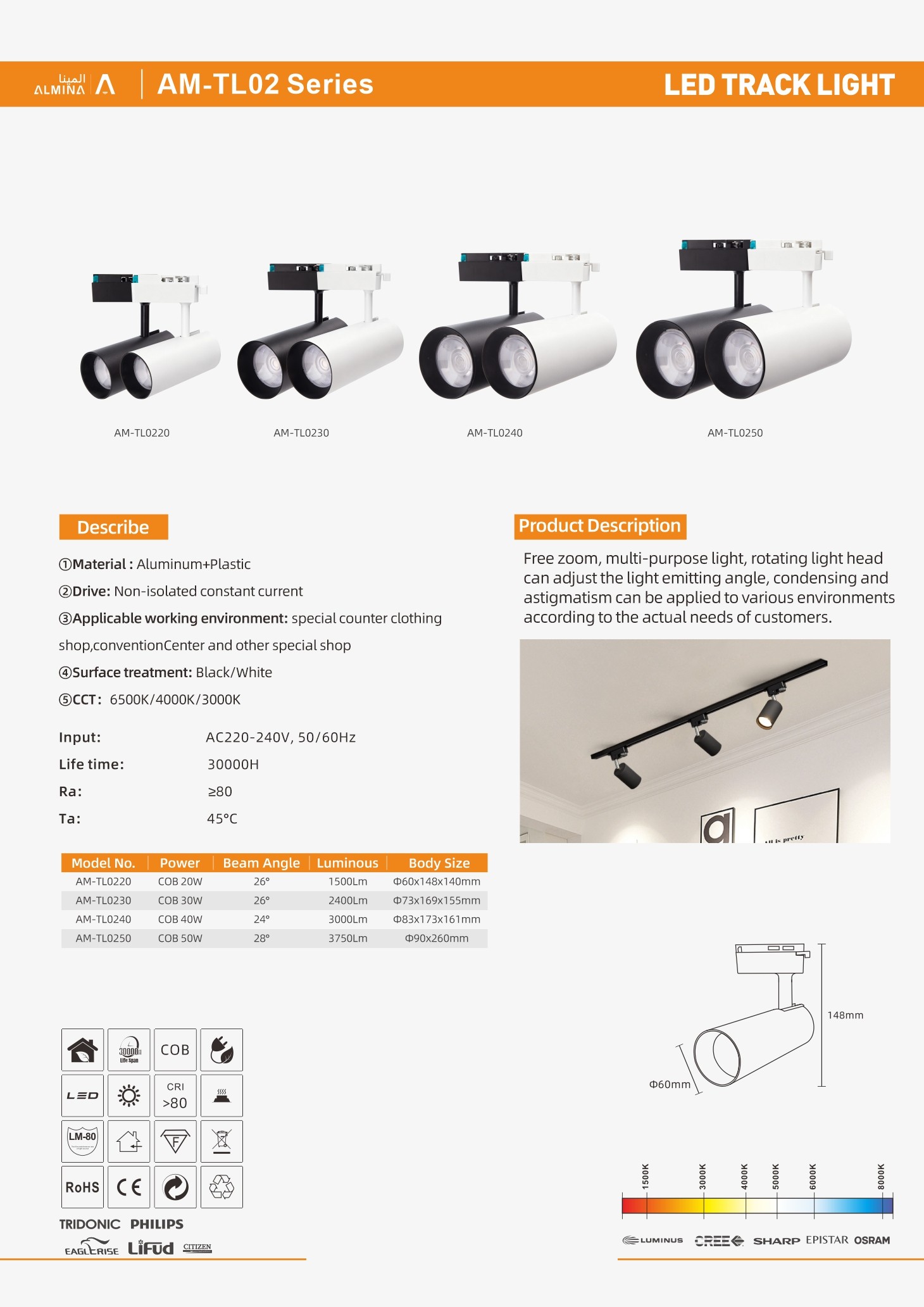 AM-TL02 系列 单页-1.jpg